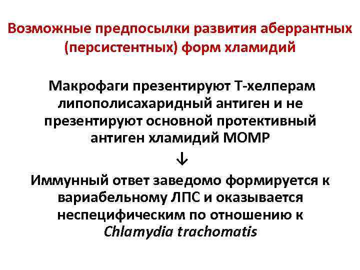 Возможные предпосылки развития аберрантных (персистентных) форм хламидий Макрофаги презентируют Т-хелперам липополисахаридный антиген и не