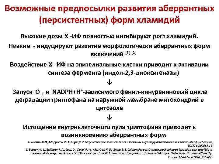 Возможные предпосылки развития аберрантных (персистентных) форм хламидий Высокие дозы Ɣ -ИФ полностью ингибируют рост