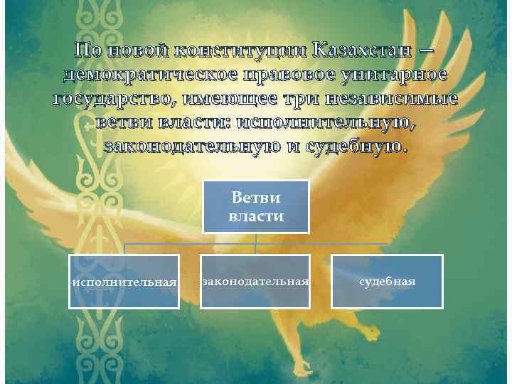 По новой конституции Казахстан — демократическое правовое унитарное государство, имеющее три независимые ветви власти: