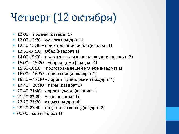 Четверг (12 октября) • • • • 12: 00 – подъем (квадрат 1) 12: