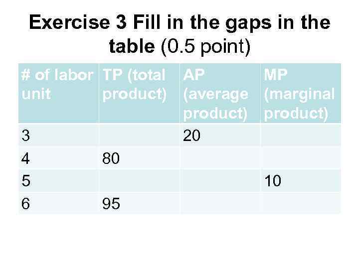 Exercise 3 Fill in the gaps in the table (0. 5 point) # of