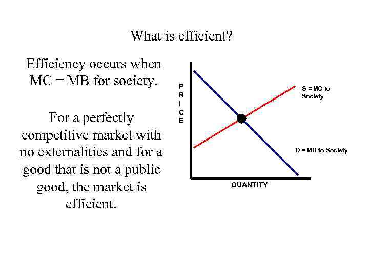 What is efficient? Efficiency occurs when MC = MB for society. For a perfectly