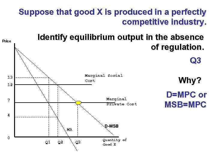 Suppose that good X is produced in a perfectly competitive industry. Price Identify equilibrium