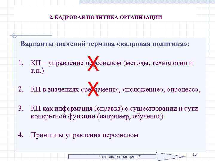 2. КАДРОВАЯ ПОЛИТИКА ОРГАНИЗАЦИИ Варианты значений термина «кадровая политика» : Х Х 1. КП