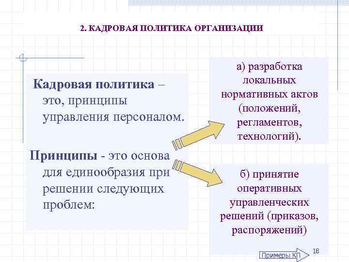 2. КАДРОВАЯ ПОЛИТИКА ОРГАНИЗАЦИИ Кадровая политика – это, принципы управления персоналом. Принципы - это