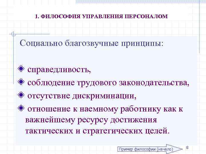 1. ФИЛОСОФИЯ УПРАВЛЕНИЯ ПЕРСОНАЛОМ Социально благозвучные принципы: справедливость, соблюдение трудового законодательства, отсутствие дискриминации, отношение