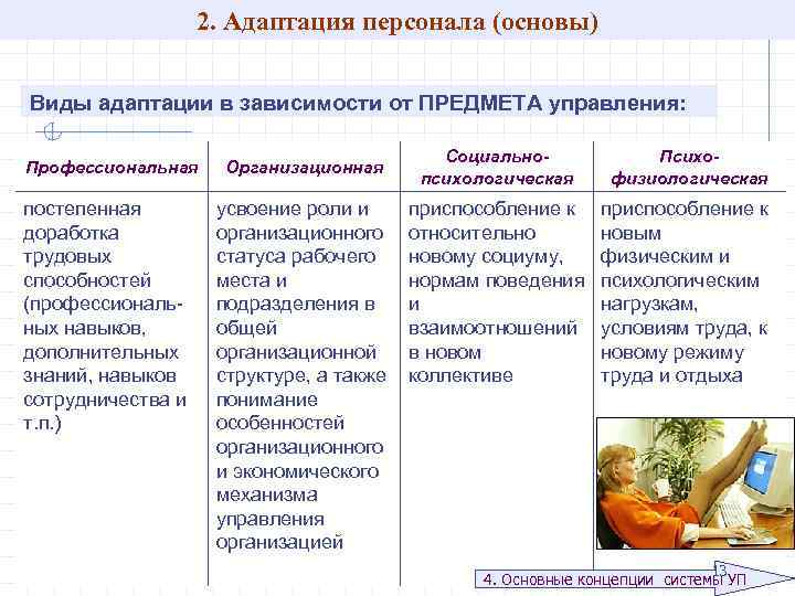 Какие виды адаптации выходят на первый план в данной ситуации