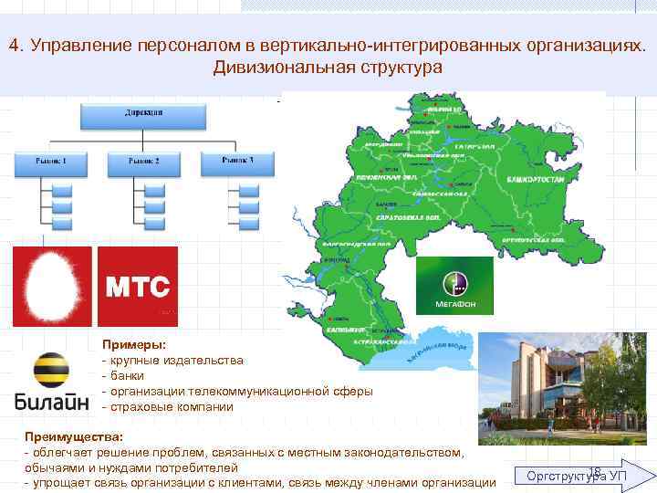 4. Управление персоналом в вертикально-интегрированных организациях. Дивизиональная структура Примеры: - крупные издательства - банки