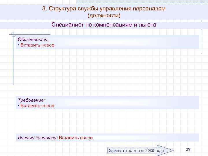 3. Структура службы управления персоналом (должности) Специалист по компенсациям и льгота Обязанности: • Вставить