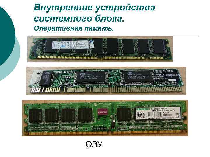 Внутренние устройства системного блока. Оперативная память. ОЗУ 
