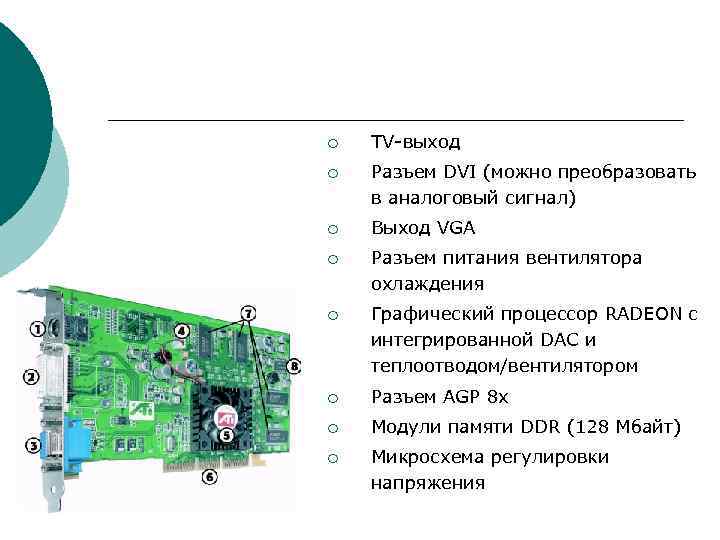 ¡ TV выход ¡ Разъем DVI (можно преобразовать в аналоговый сигнал) ¡ Выход VGA