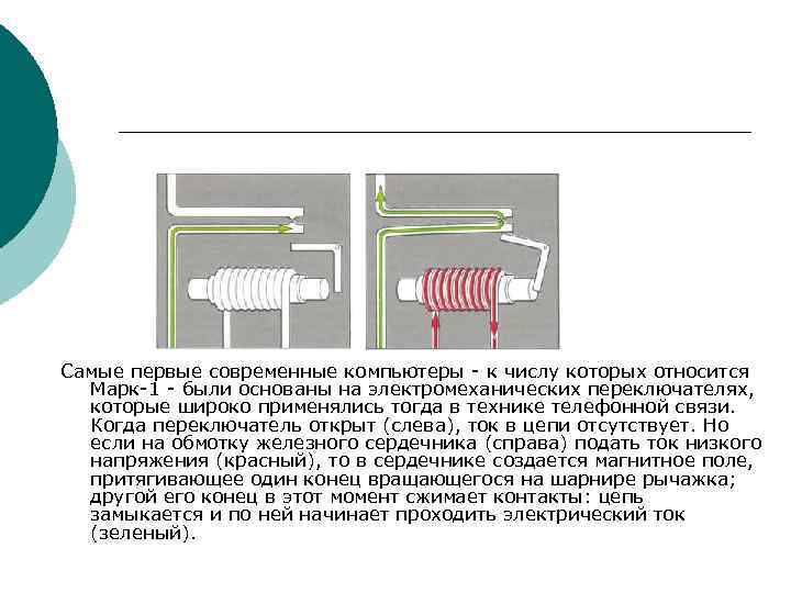 Самые первые современные компьютеры к числу которых относится Марк 1 были основаны на электромеханических