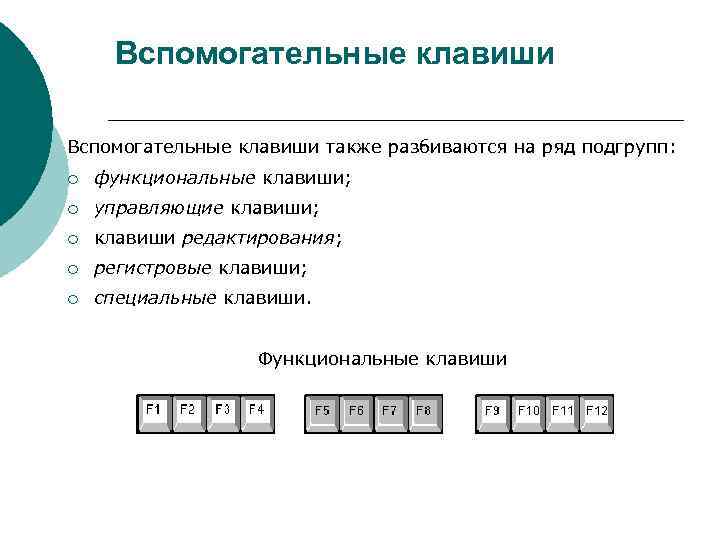 Вспомогательные клавиши также разбиваются на ряд подгрупп: ¡ функциональные клавиши; ¡ управляющие клавиши; ¡