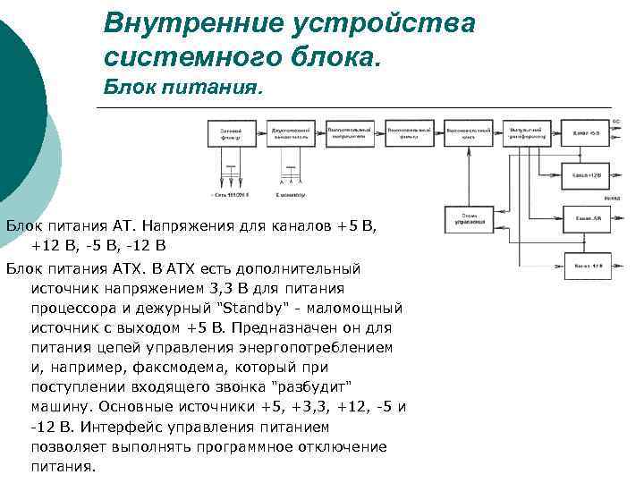 Внутренние устройства системного блока. Блок питания АТ. Напряжения для каналов +5 В, +12 В,