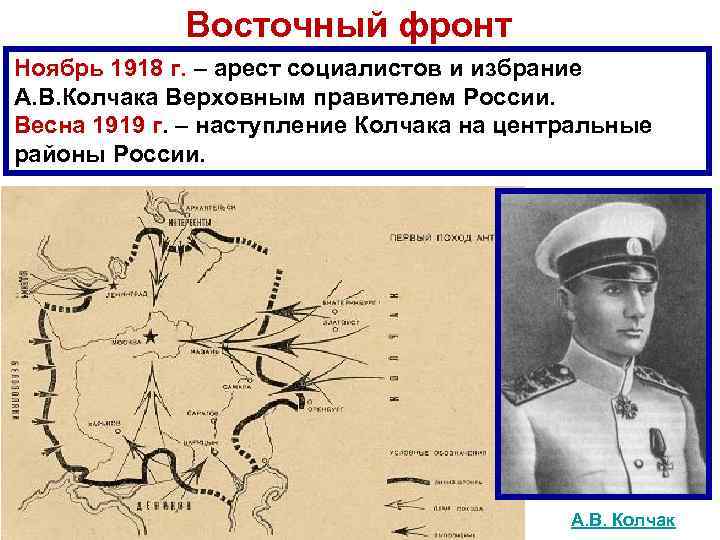 Восточный фронт Ноябрь 1918 г. – арест социалистов и избрание А. В. Колчака Верховным