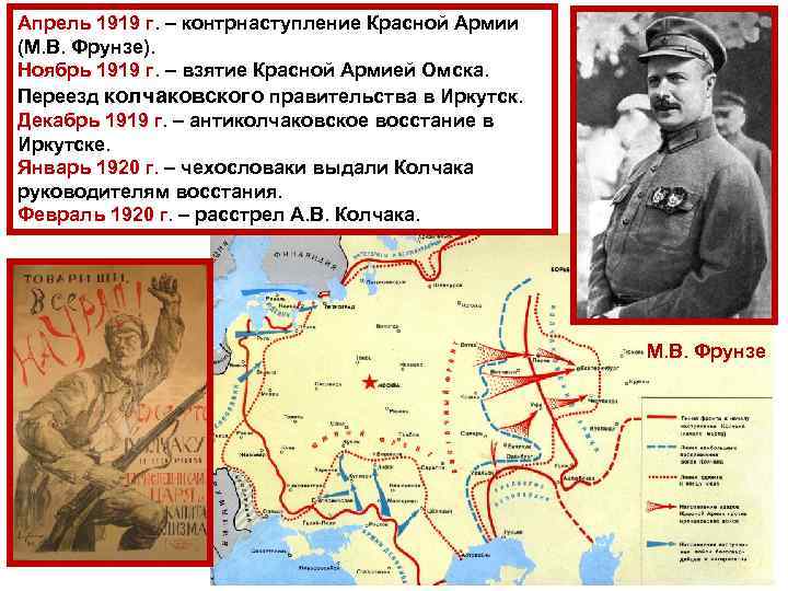 Апрель 1919 г. – контрнаступление Красной Армии (М. В. Фрунзе). Ноябрь 1919 г. –