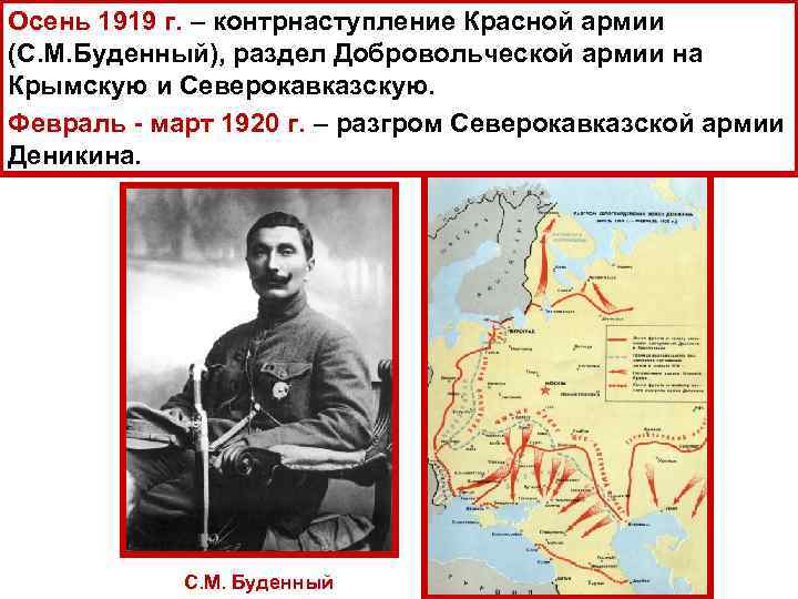 Осень 1919 г. – контрнаступление Красной армии (С. М. Буденный), раздел Добровольческой армии на