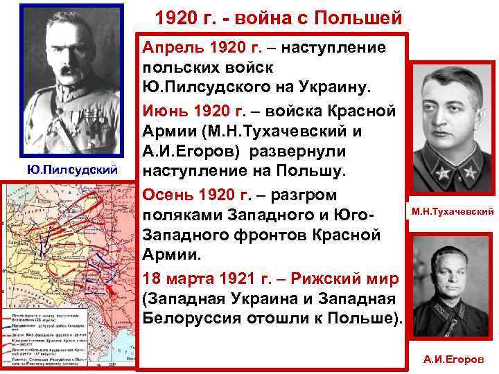 1920 г. война с Польшей Ю. Пилсудский Апрель 1920 г. – наступление польских войск