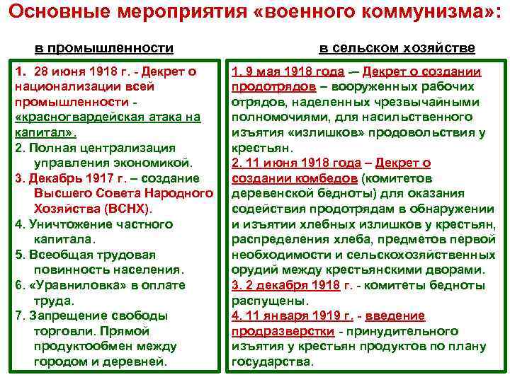 Основные мероприятия «военного коммунизма» : в промышленности 1. 28 июня 1918 г. Декрет о