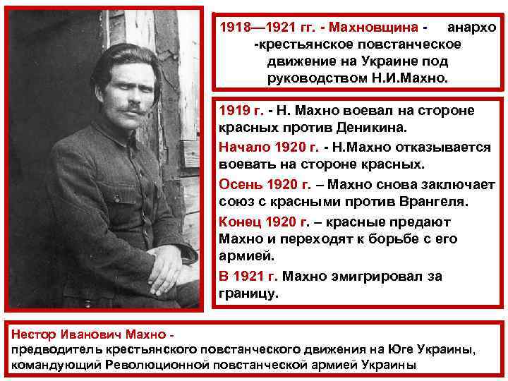 1918— 1921 гг. Махновщина анархо крестьянское повстанческое движение на Украине под руководством Н. И.