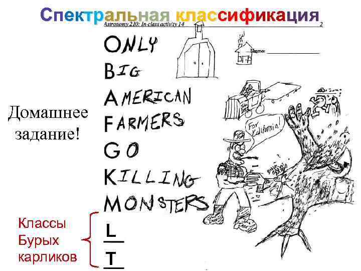 Спектральная классификация Домашнее задание! Классы Бурых карликов L T 