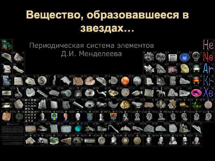 Вещество, образовавшееся в звездах… 