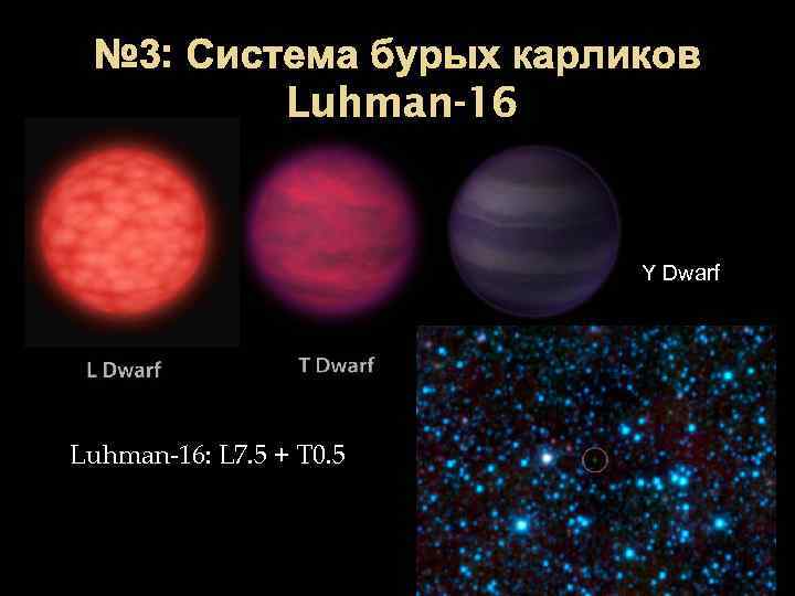 № 3: Система бурых карликов Luhman-16 Y Dwarf Luhman-16: L 7. 5 + T