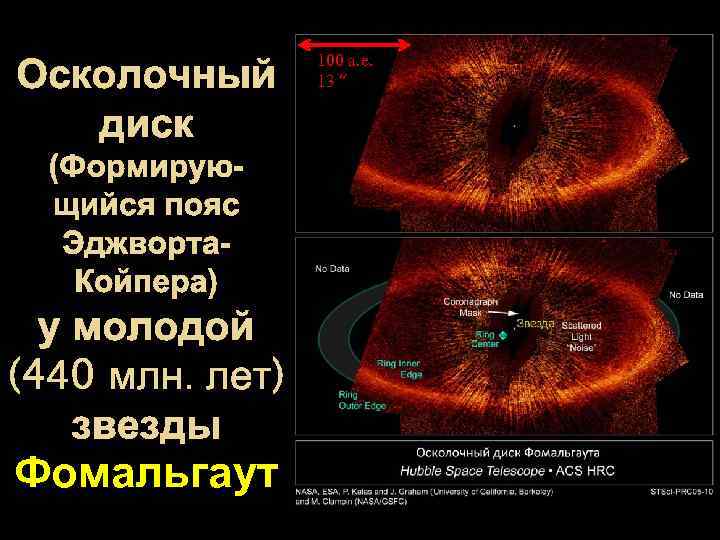 Осколочный диск (Формирующийся пояс Эджворта. Койпера) у молодой (440 млн. лет) звезды Фомальгаут 100