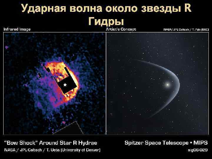 Ударная волна около звезды R Гидры 