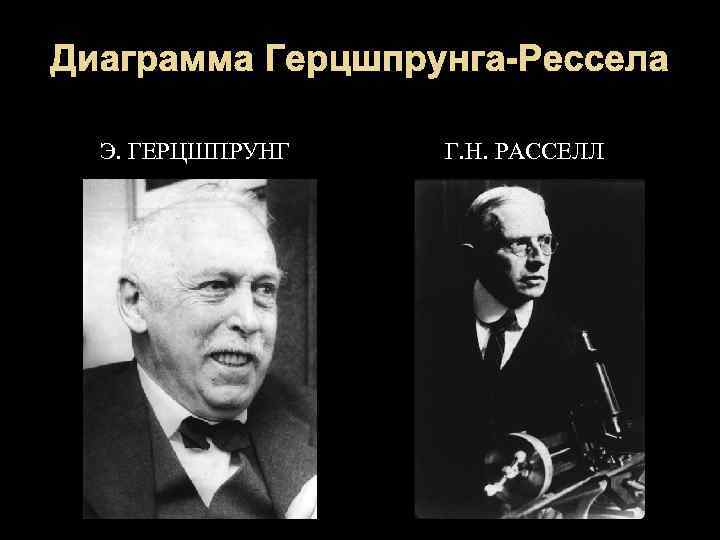 Диаграмма Герцшпрунга-Рессела Э. ГЕРЦШПРУНГ Г. Н. РАССЕЛЛ 