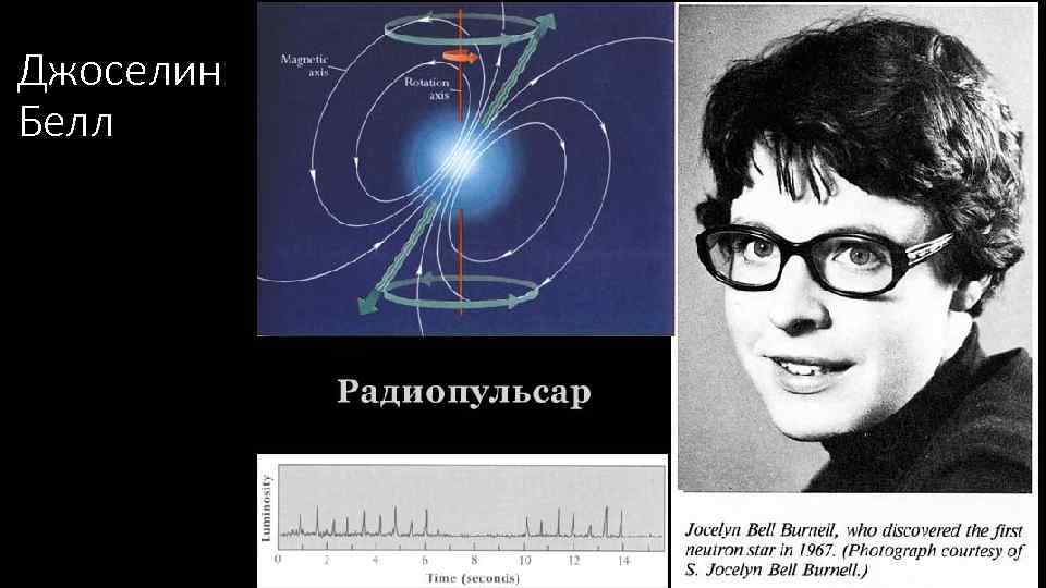 Джоселин Белл 