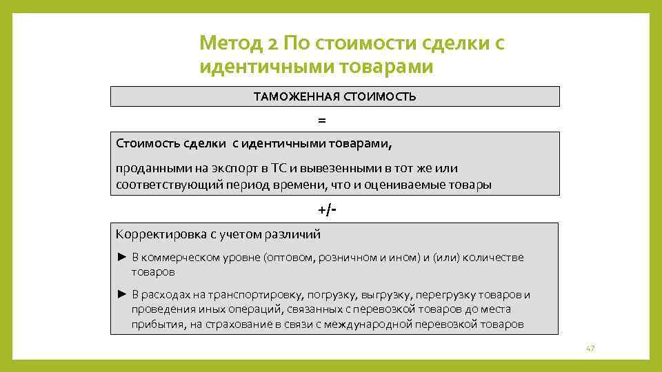 Метод 2 По стоимости сделки с идентичными товарами ТАМОЖЕННАЯ СТОИМОСТЬ = Стоимость сделки с