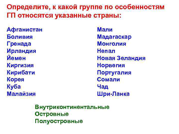 Определите, к какой группе по особенностям ГП относятся указанные страны: Афганистан Боливия Гренада Ирландия