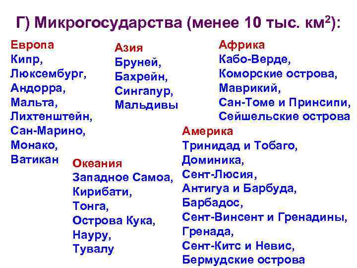 Г) Микрогосударства (менее 10 тыс. км 2): Африка Европа Азия Кабо-Верде, Кипр, Бруней, Коморские