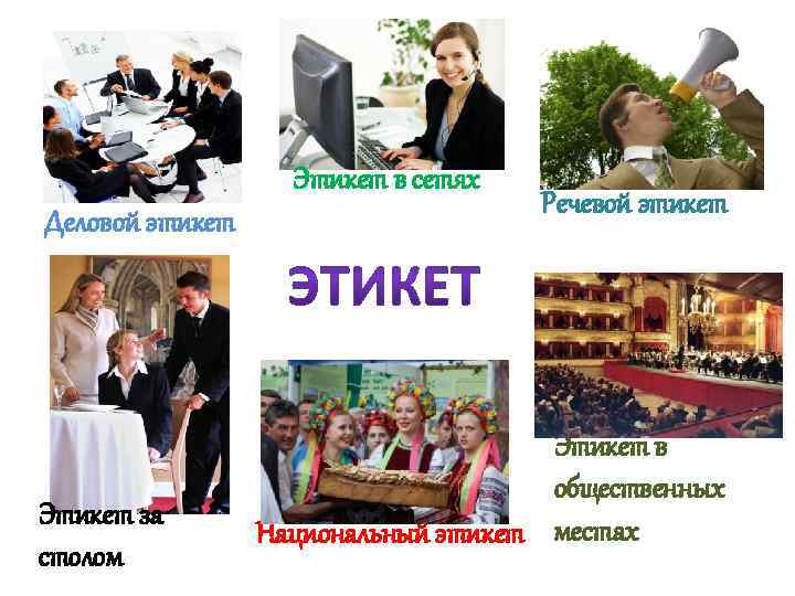 Этикет в сетях Деловой этикет Этикет за столом Этикет в сети Речевой этикет Этикет