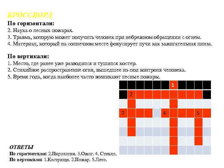 КРОССВОРД По горизонтали: 2. Наука о лесных пожарах. 3. Травма, которую может получить человек