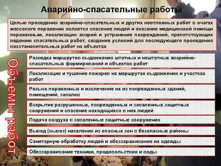 Аварийно-спасательные работы Целью проведения аварийно-спасательных и других неотложных работ в очагах массового поражения является