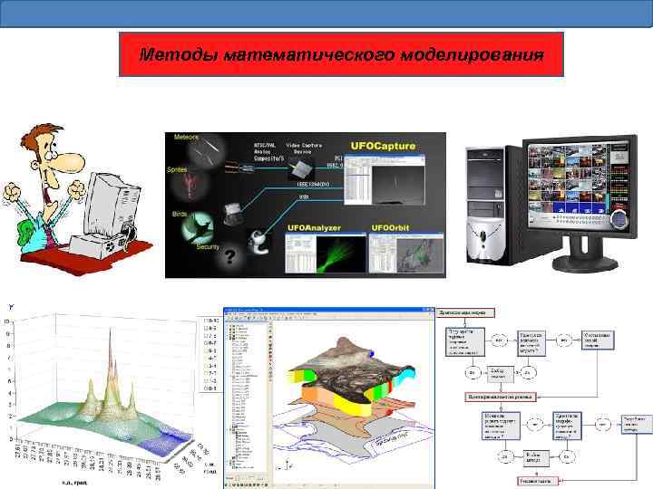 Методы математического моделирования 