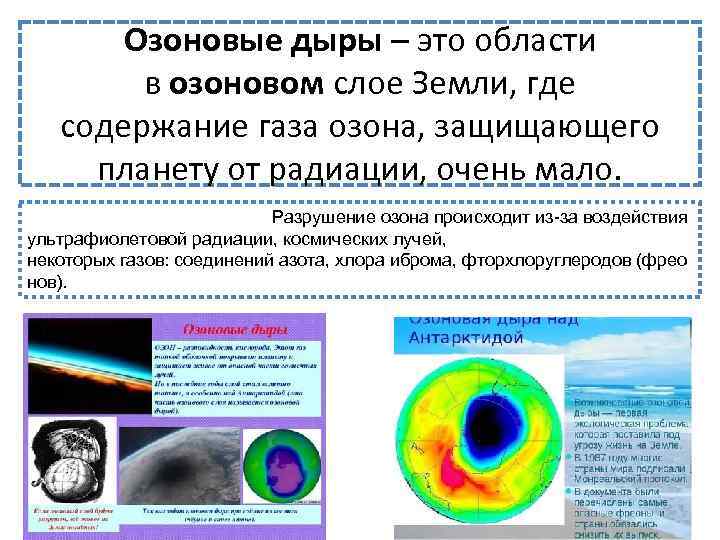 Озоновые дыры – это области в озоновом слое Земли, где содержание газа озона, защищающего