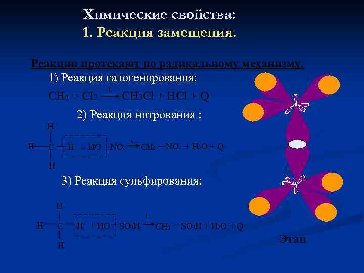 Химические свойства: 1. Реакция замещения. Реакции протекают по радикальному механизму. 1) Реакция галогенирования: t