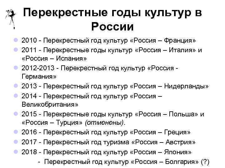 Перекрестные годы культур в России l 2010 - Перекрестный год культур «Россия – Франция»