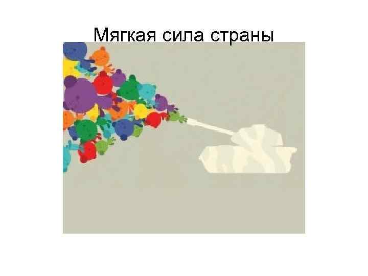 Мягкая сила страны 