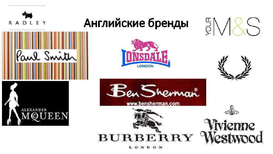 Английские бренды 