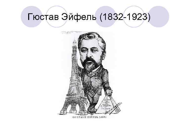 Гюстав Эйфель (1832 -1923) 