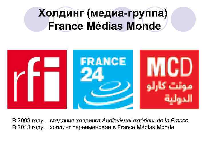Холдинг (медиа-группа) France Médias Monde В 2008 году – создание холдинга Audiovisuel extérieur de