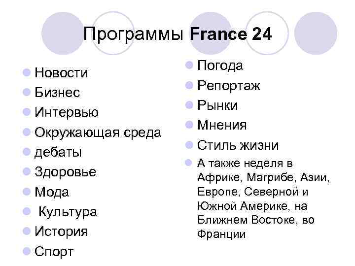Программы France 24 l Новости l Бизнес l Интервью l Окружающая среда l дебаты
