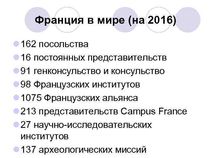 Франция в мире (на 2016) l 162 посольства l 16 постоянных представительств l 91