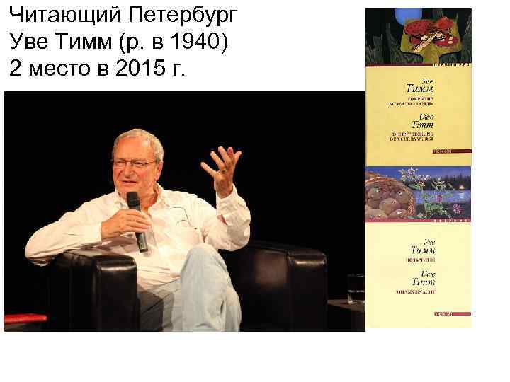 Читающий Петербург Уве Тимм (р. в 1940) 2 место в 2015 г. 