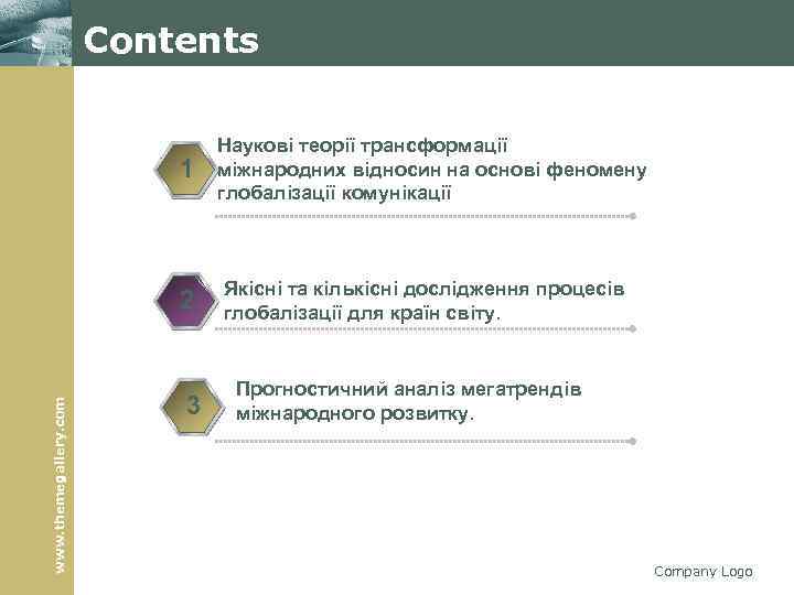 Contents 1 www. themegallery. com 2 3 Наукові теорії трансформації міжнародних відносин на основі