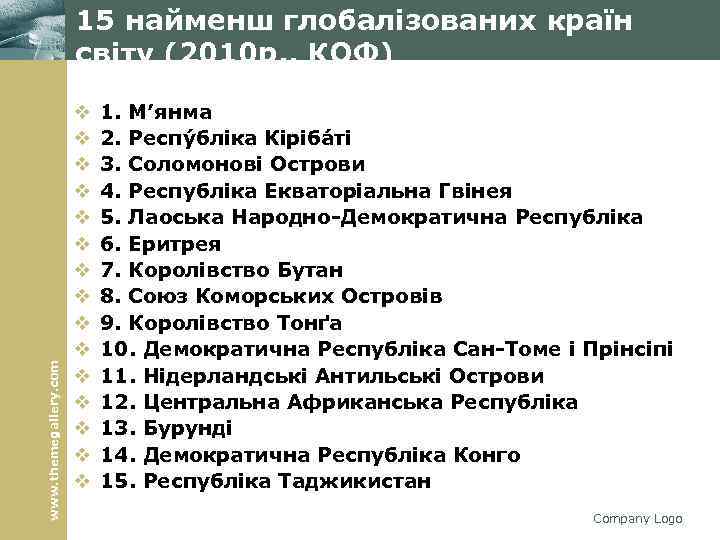 www. themegallery. com 15 найменш глобалізованих країн світу (2010 р. , КОФ) v v